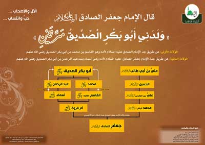 	مقولة الإمام جعفر الصادق عليه السلام: 